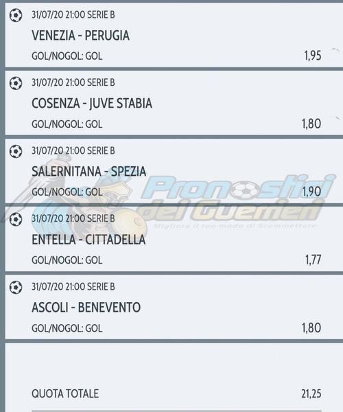 Pronostici Serie B 38^ Giornata: Multipla Del 31 Luglio 2020