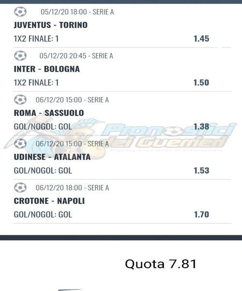 Quote Snai Quote Snai È sempre favorita la juve. johor map