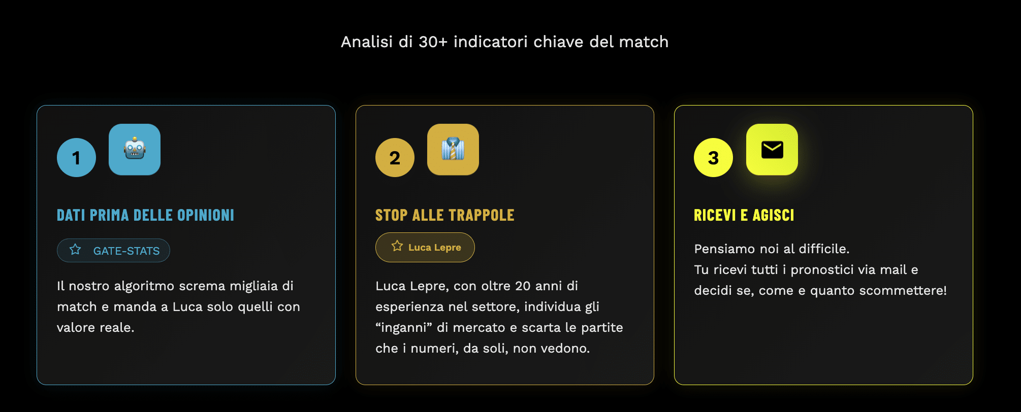 pronostici premium come funziona 3 step