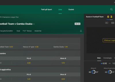 Bet365 recensione completa