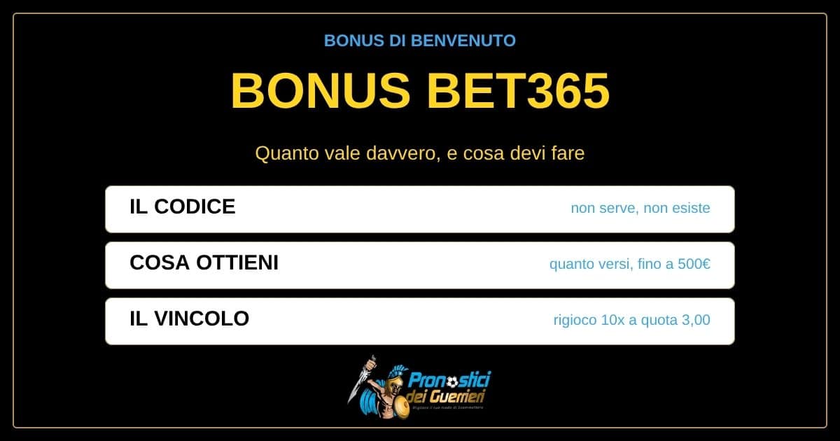 bonus benvenuto bet365 pari al versamento fino a 500 euro senza codice bonus benvenuto bet365 pari al versamento fino a 500 euro senza codice