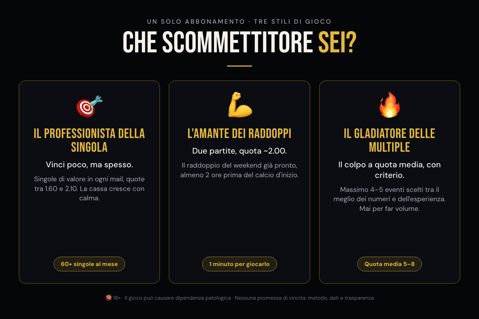 che scommettitore sei? singola raddoppio multipla