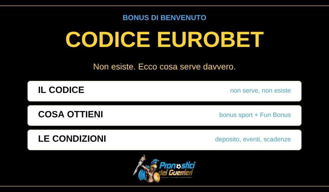 Codice promozionale Eurobet: non esiste, ecco cosa serve