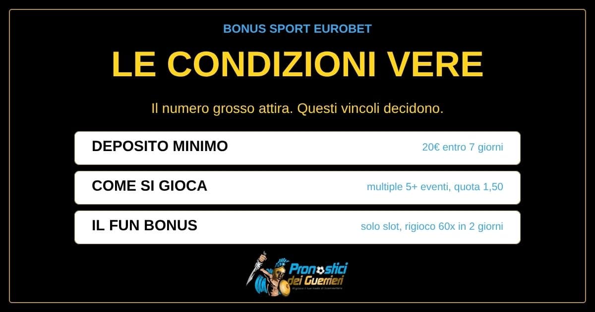 condizioni bonus eurobet deposito 20 euro multiple 5 eventi fun bonus 60x